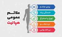 هپاتیت چیست ؟ آشنایی با هپاتیت ویروسی، راههای انتقال ،پیشگیری و درمان (قسمت دوم )